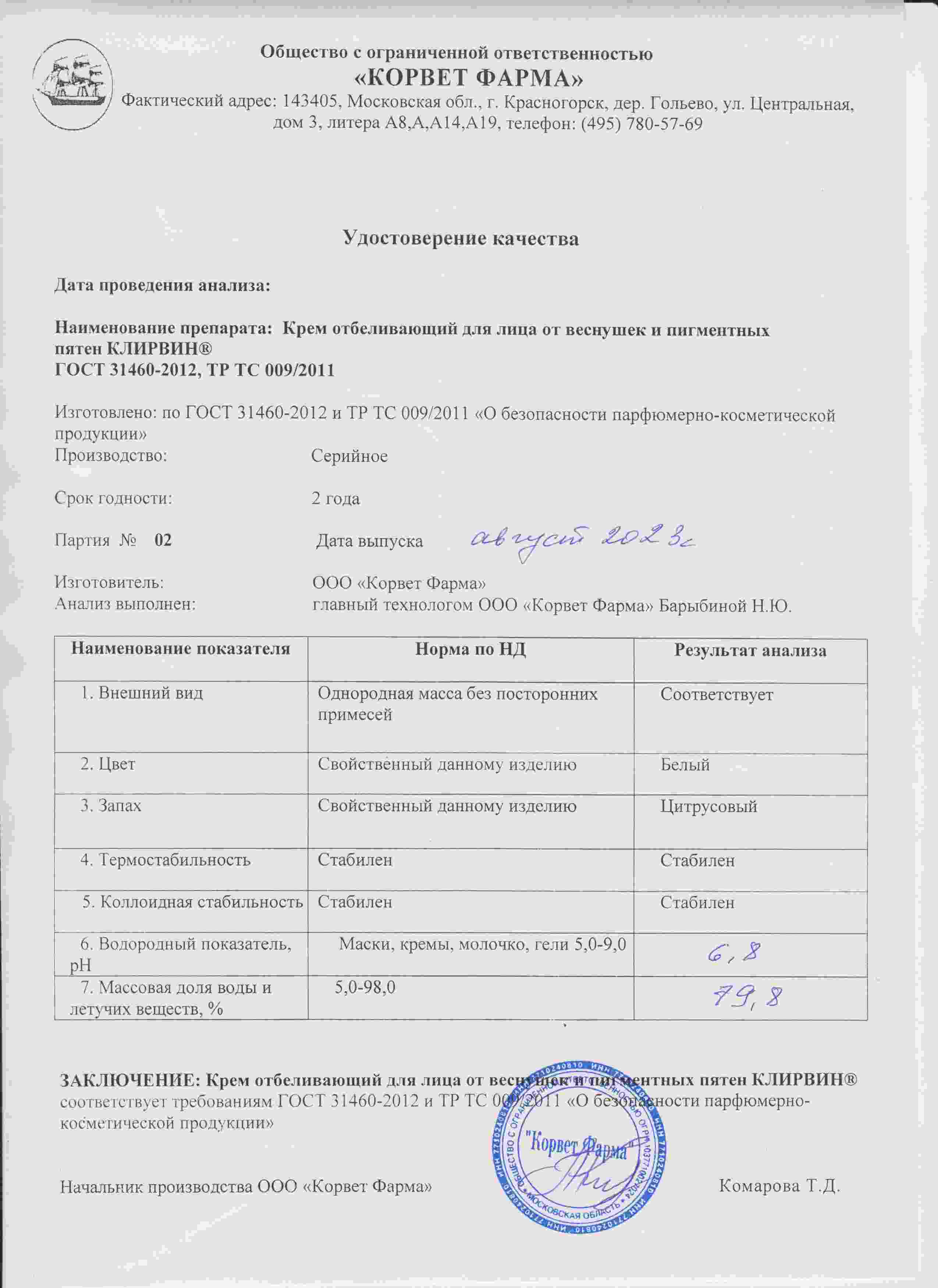 Паспорт №08202302